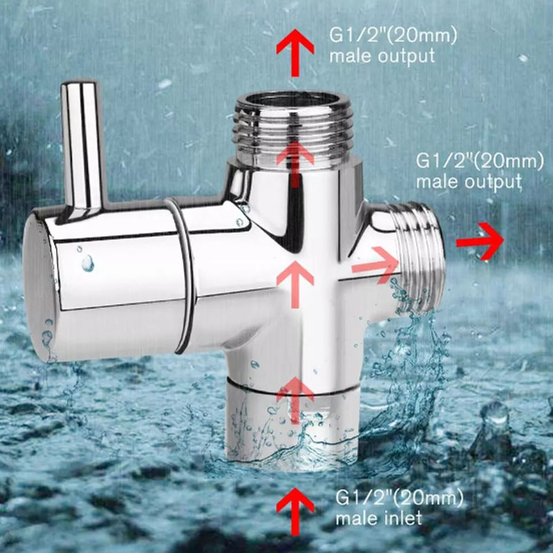 Shower Diverter Valve Bathroom - Shower Valve Cartridge のレビューと価格
