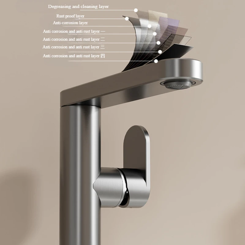 Bathroom faucet, 360 ° rotatab - Silicone Tap Washer のレビューと価格