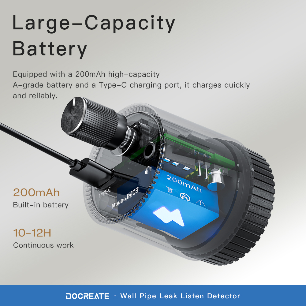 Type C Pipe Leak Detector 1300 - Pipe Freeze Spray のレビューと価格