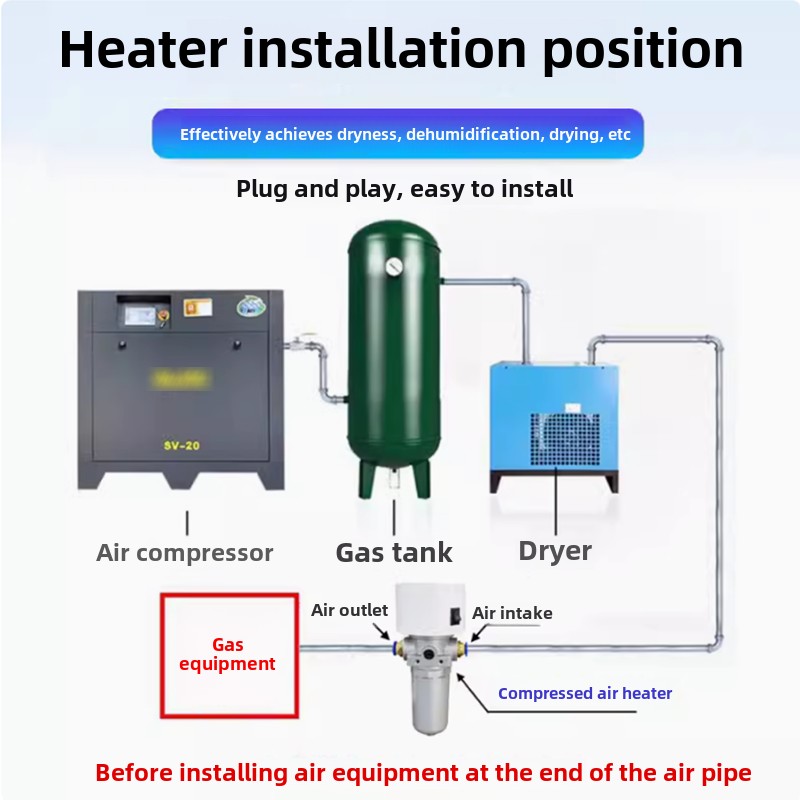 Small Pipe Solenoid Valve Anti - Pipe Freeze Spray のレビューと価格
