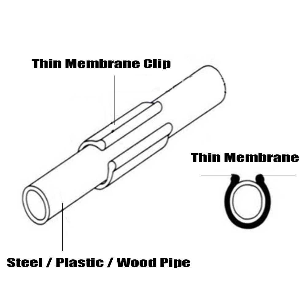 20-50PCS 19/20/22/25/28MM Gard - Plastic Pipe Clip のレビューと価格