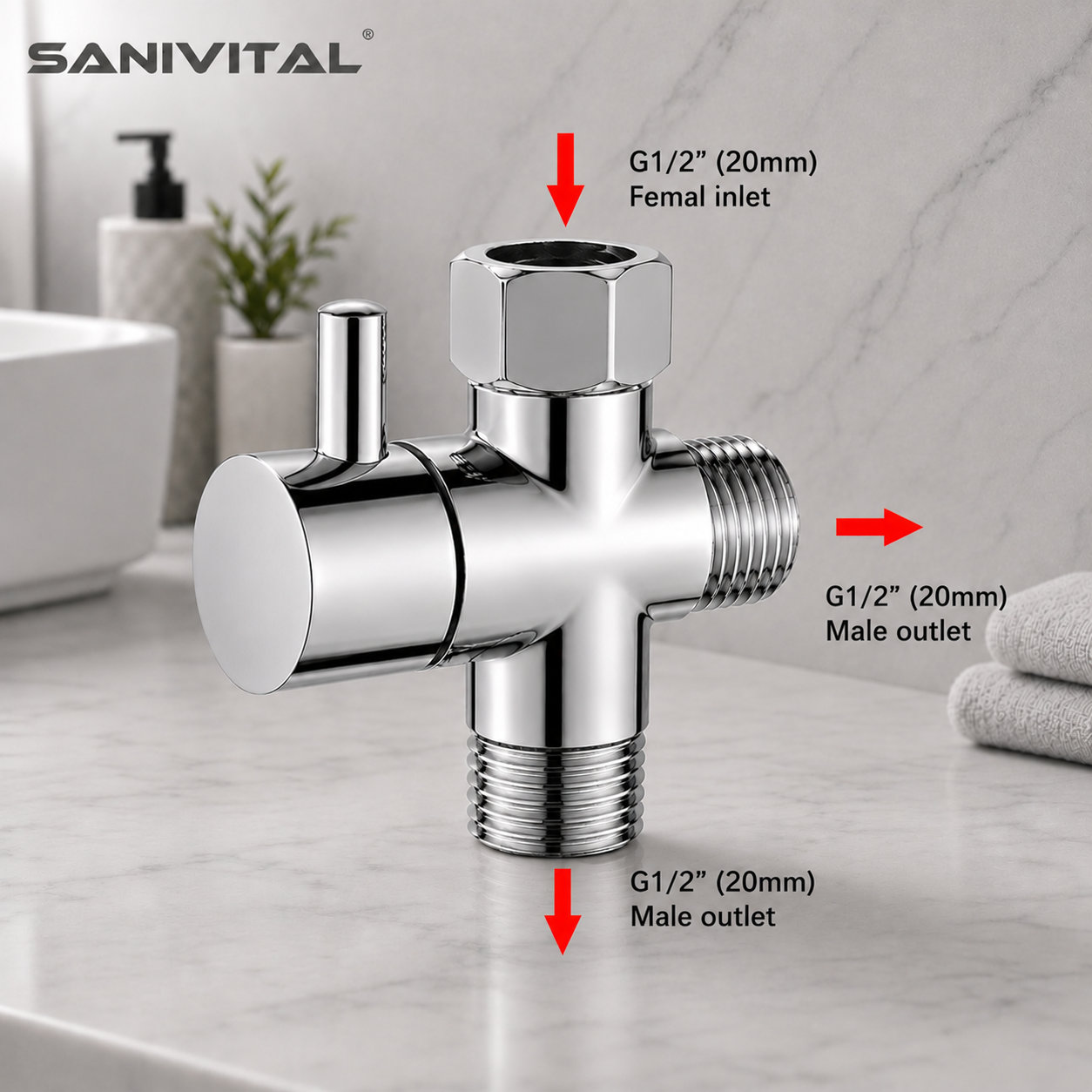 SANIVITAL 3-Way Shower Diverte - Shower Valve Cartridge のレビューと価格