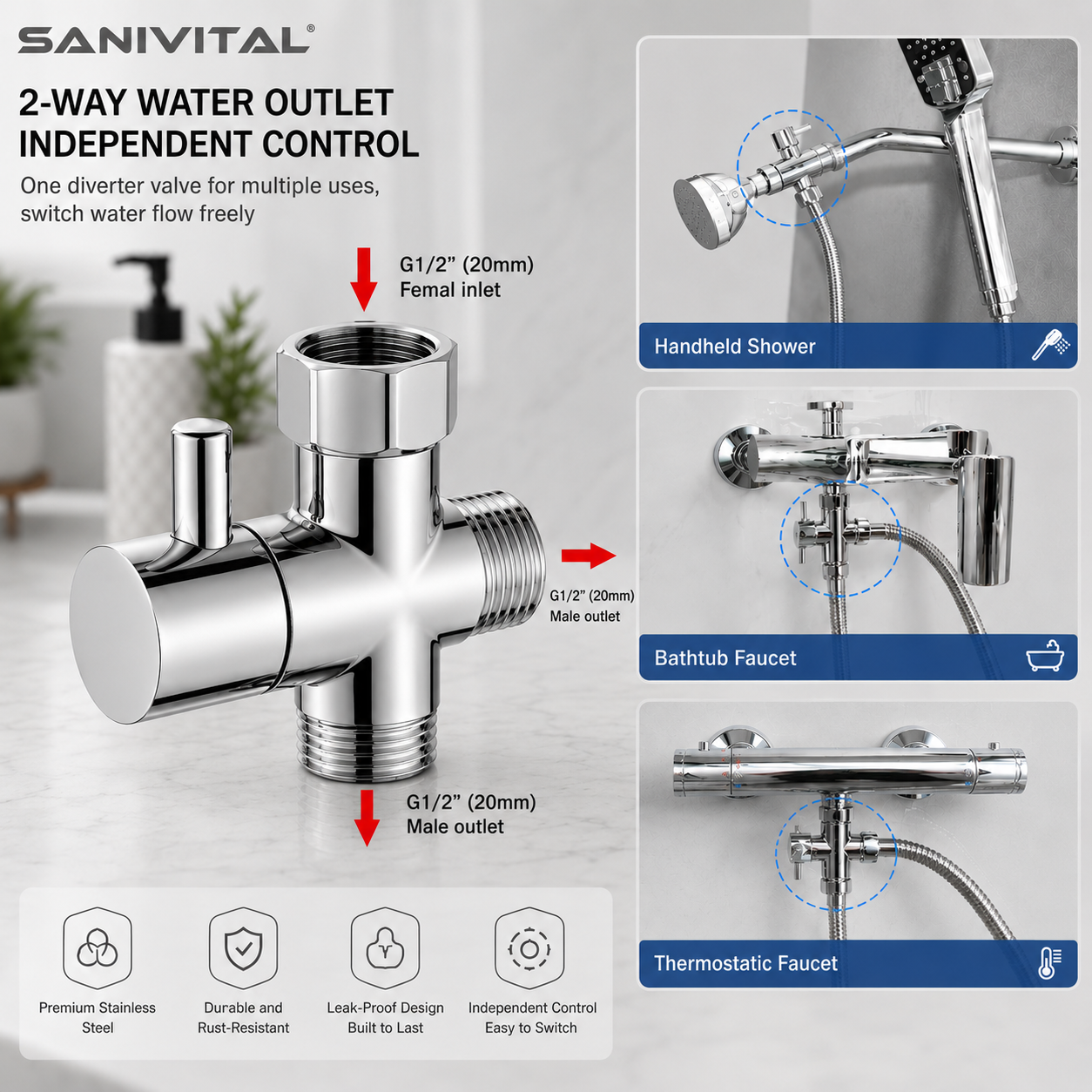 SANIVITAL 3-Way Shower Diverte - Shower Valve Cartridge のレビューと価格