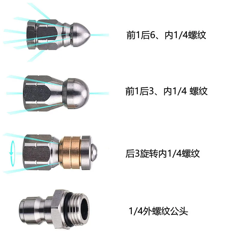 Sewer Drain Hose Jet Clearning - Drain Pipe Clip のレビューと価格