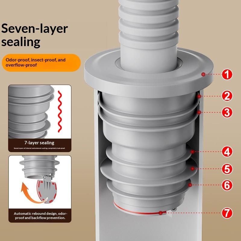 &Bathroom Sewer Seal Ring Anti - Drain Pipe Clip のレビューと価格