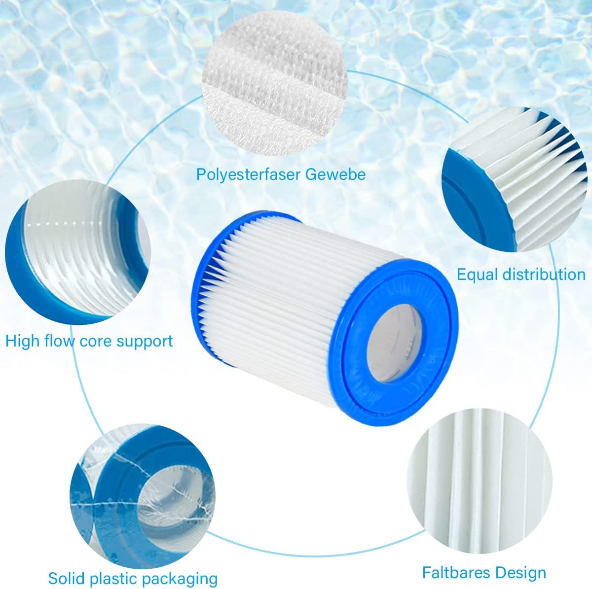 Filter Cartridge for Bestway I - Basin Mixer Cartridge のレビューと価格