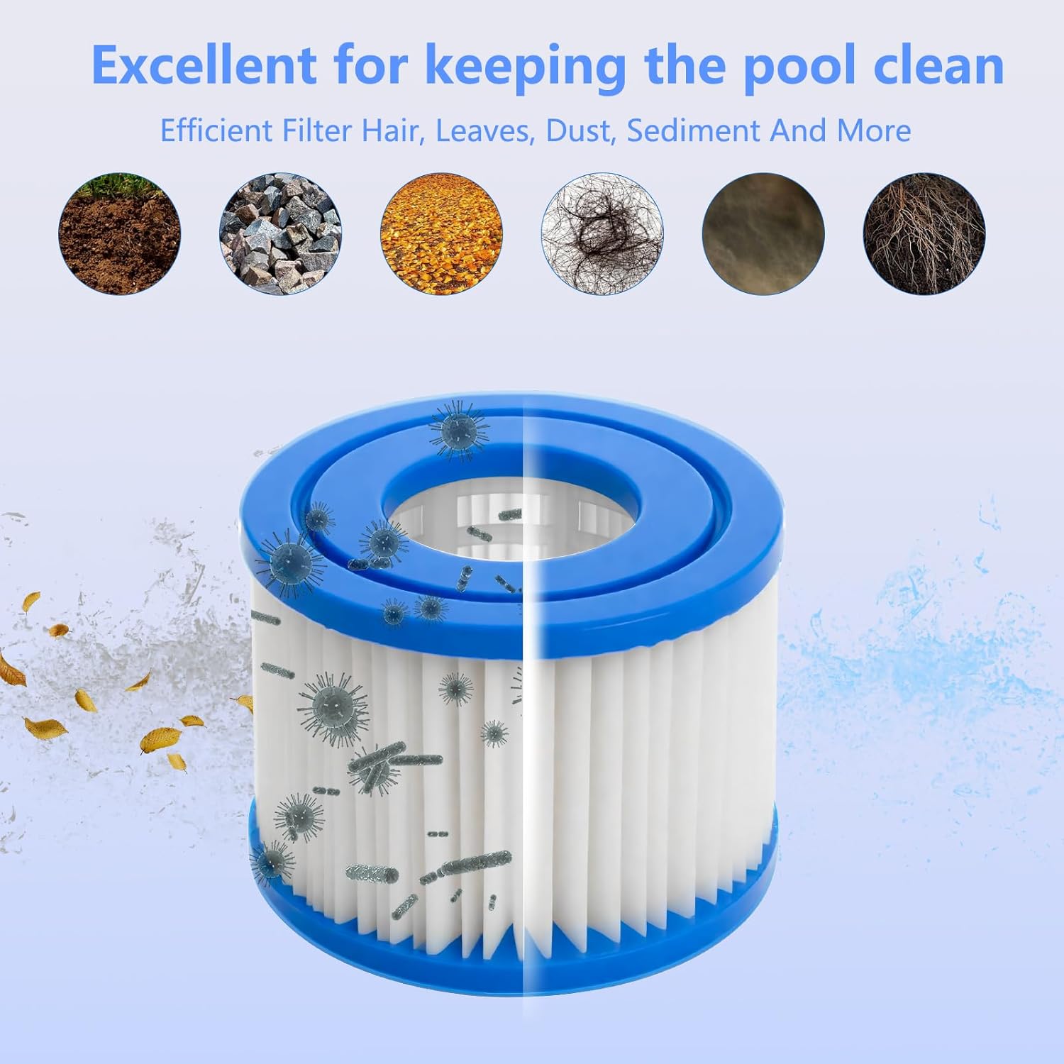 Accessories Type VI Filter Fit - Basin Mixer Cartridge のレビューと価格