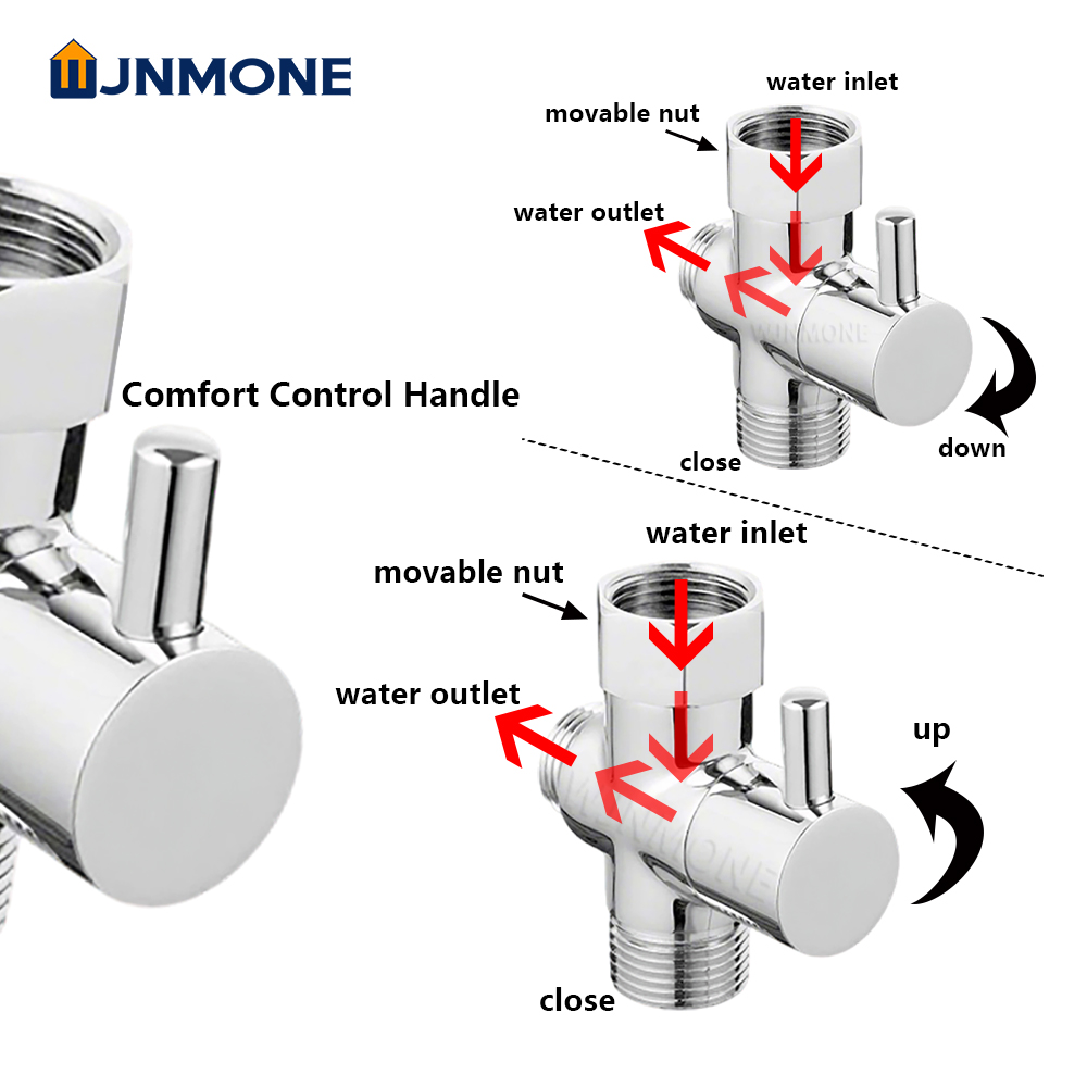 Black Silver 3 Way T-Adapter D - Shower Valve Cartridge のレビューと価格