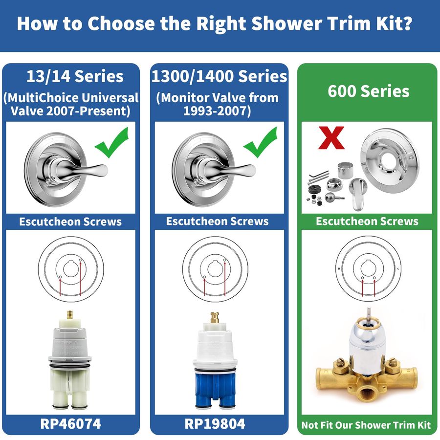 for D Faucet 13 Series SingleF - Shower Valve Cartridge のレビューと価格