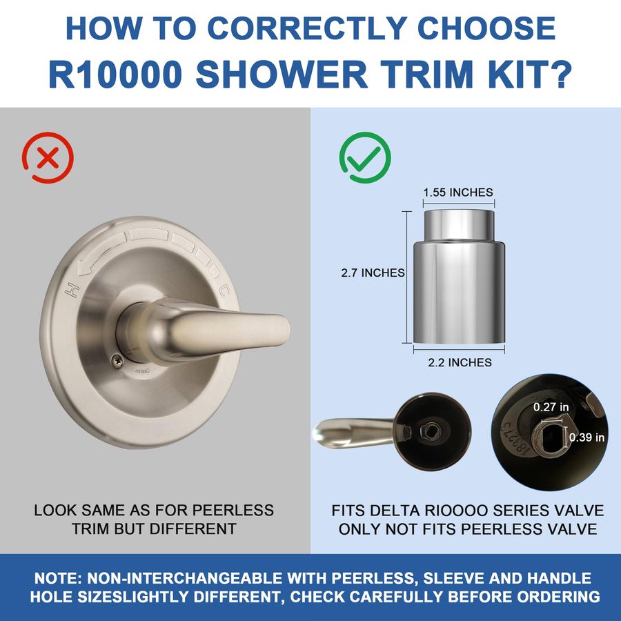 for D Faucet 13 Series SingleF - Shower Valve Cartridge のレビューと価格