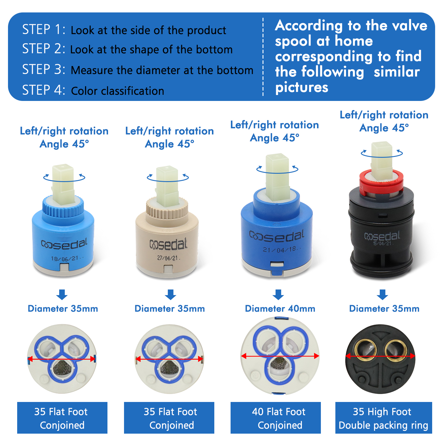 1pc Watersaving Replacement Ce - Basin Mixer Cartridge のレビューと価格