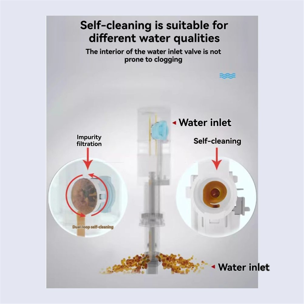 A002 High Performance Universa - Toilet Fill Valve のレビューと価格