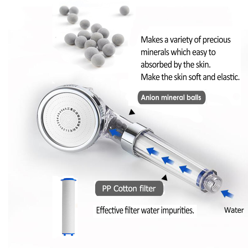 High quality Bath PP sediment  - Shower Valve Cartridge のレビューと価格