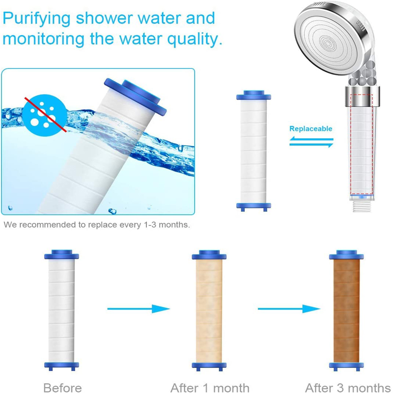 High quality Bath PP sediment  - Shower Valve Cartridge のレビューと価格