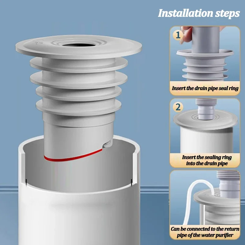 Silicone Bathroom Sewer Seal R - Drain Pipe Clip のレビューと価格