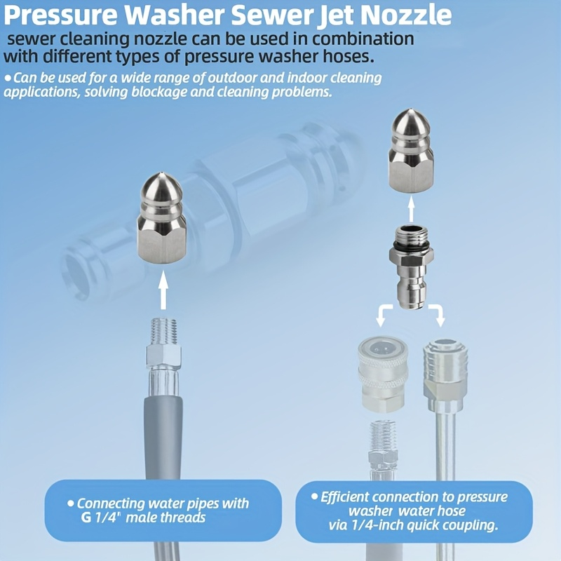 Pressure Washer Sewer Jetter N - Drain Pipe Clip のレビューと価格