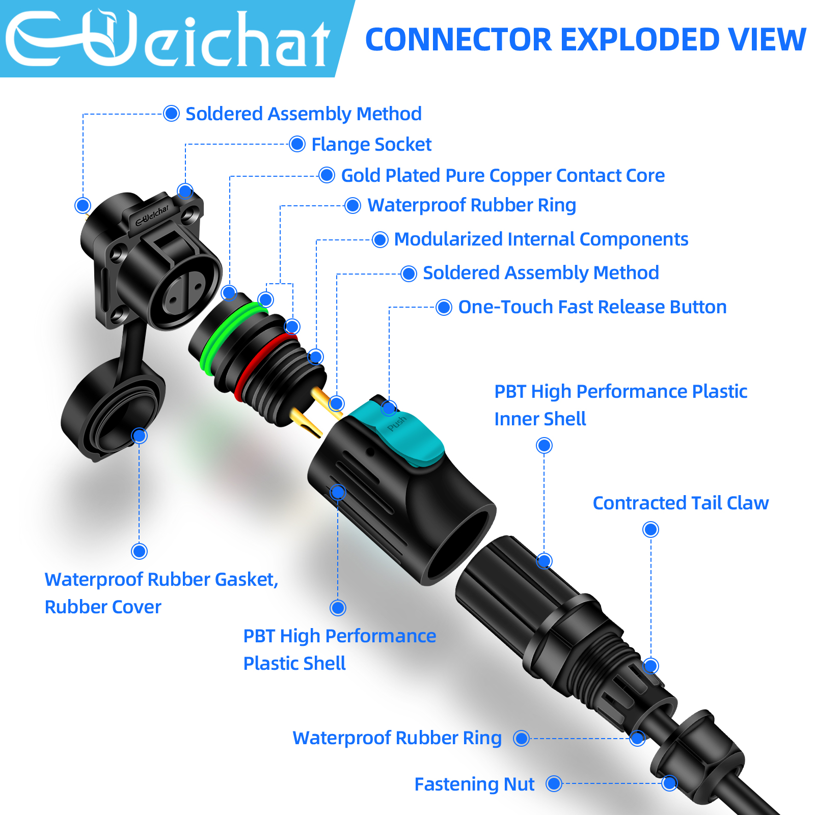 LP12 M12 IP68 Waterproof Outdo - Push Fit Connector のレビューと価格