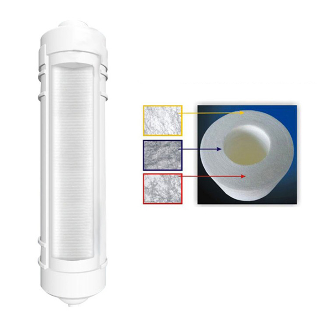 10''Quick Connecting Polypropy - Basin Mixer Cartridge のレビューと価格