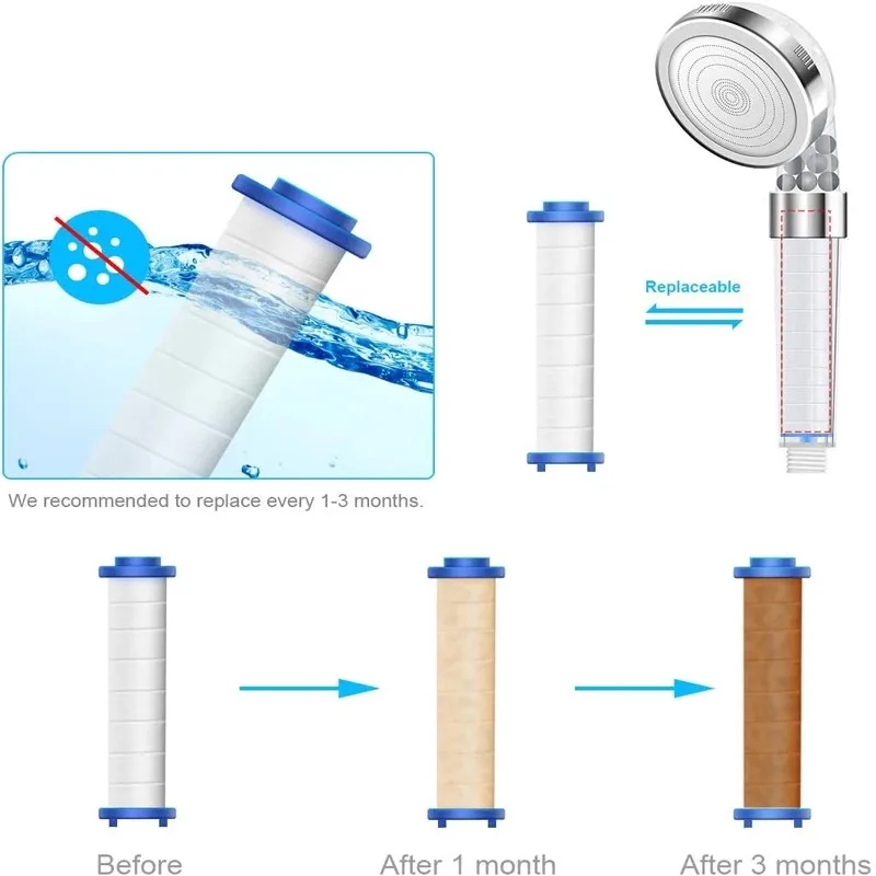 2pcs Round PP Cotton Filter ca - Shower Valve Cartridge のレビューと価格