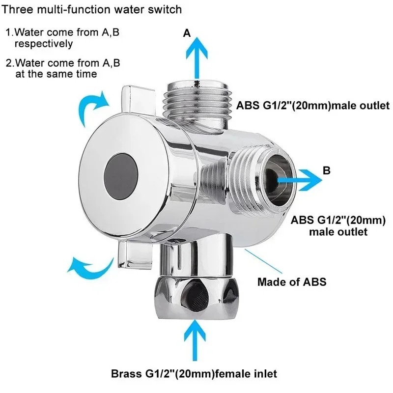 Diverter Valve G1/2 Splitter 2 - Shower Valve Cartridge のレビューと価格