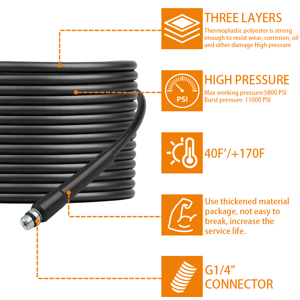 High Pressure Washer Drain Pip - Drain Pipe Clip のレビューと価格