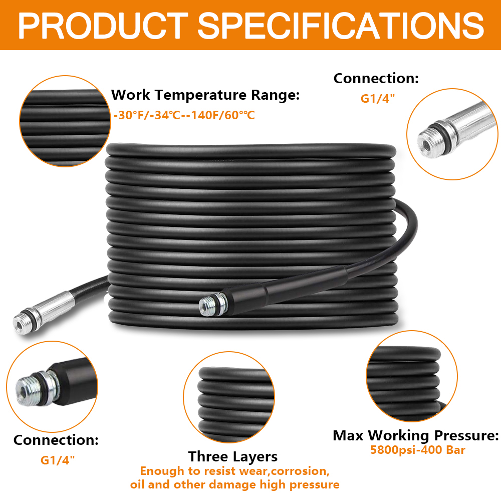 High Pressure Washer Drain Pip - Drain Pipe Clip のレビューと価格
