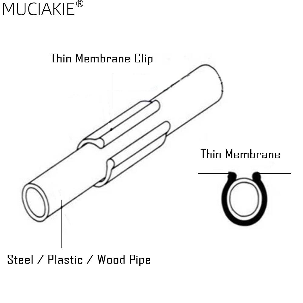 30PCS 19/20/22/25/32MM Garden  - Plastic Pipe Clip のレビューと価格