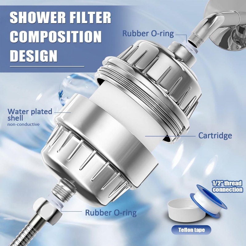 15/20 Stages High Output Showe - Shower Valve Cartridge のレビューと価格