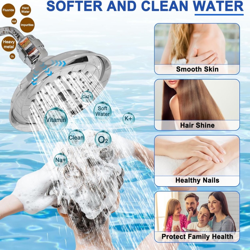 15/20 Stages High Output Showe - Shower Valve Cartridge のレビューと価格