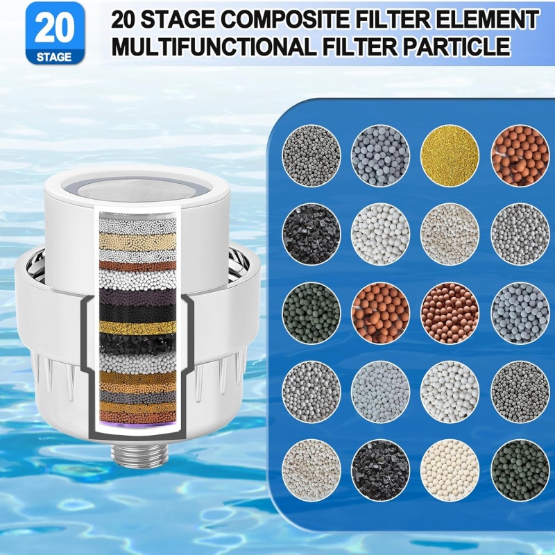 15/20 Stages High Output Showe - Shower Valve Cartridge のレビューと価格